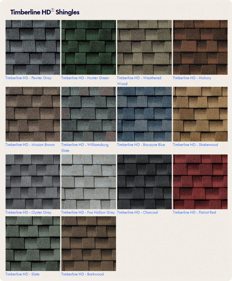 Shingles | GPS Roofing Company